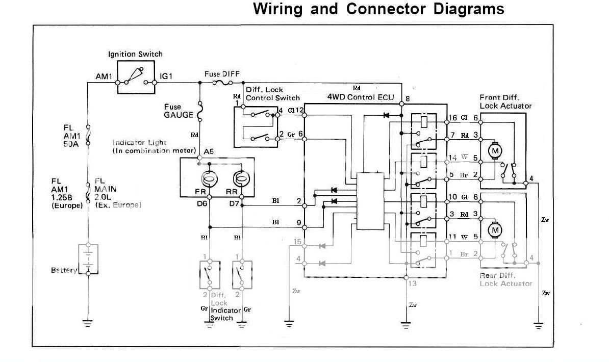 Land Rover Prikbord • Toon onderwerp - Toyota 80 assen land rover series iia wiring diagram 
